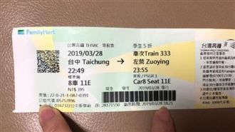 搭Uber沒趕上高鐵　竟要司機賠錢