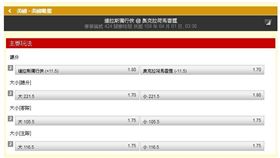 ▲台灣運彩NBA盤口。（圖／取自台灣運彩官網）