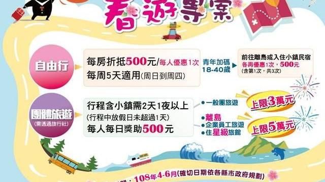 春遊補助起跑　業者看好帶動觀光人潮