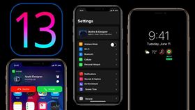 ▲iOS 13（圖／翻攝自iLounge）