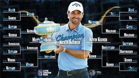 ▲世界排名第50的金斯納拿下比洞賽冠軍。（圖／翻攝自PGA TOUR推特）