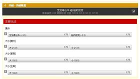 ▲台灣運彩盤口。（圖／取自台灣運彩官網）