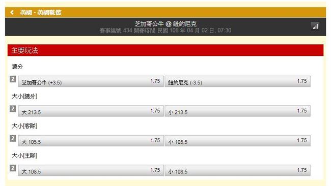 運彩／神宗：無關勝負　盡情飆分