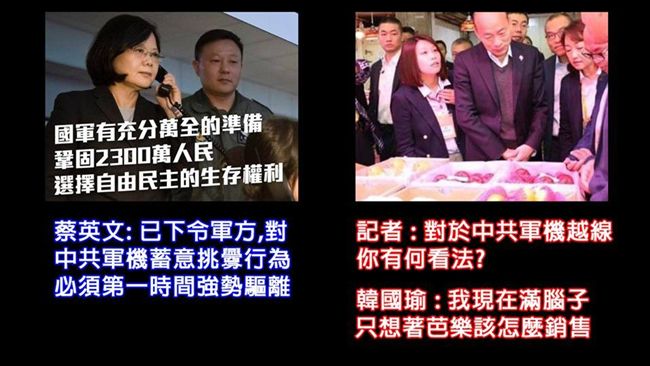 共機挑釁兩大政黨做了什麼？一圖就懂
