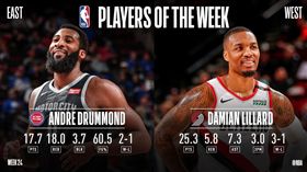 NBA／里拉德、卓拉蒙獲單週最佳！
NBA,單週最佳,波特蘭拓荒者,Damian Lillard,活塞,Andre Drummond
翻攝自推特