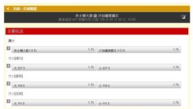 ▲台灣運彩盤口。（圖／取自台灣運彩官網）