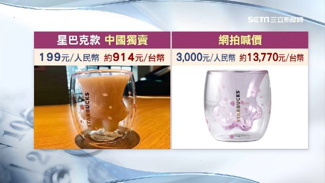 星巴克 貓爪杯 超萌 網路翻倍賣正版喊破萬元 生活 三立新聞網setn Com