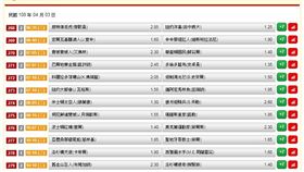 ▲台灣運彩盤口。（圖／取自台灣運彩官網）