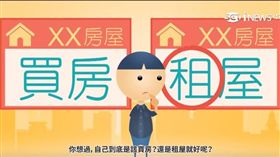 全民金融通第八集買房(業配勿用)