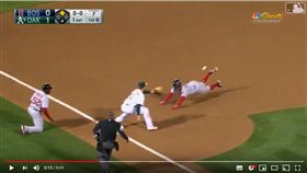 ▲運動家中外野手羅瑞亞諾（Ramon Laureano）中外野長傳三壘抓到跑者。（圖／翻攝自YouTube）