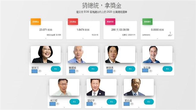 網站「猜總統，拿獎金」　習近平在列
