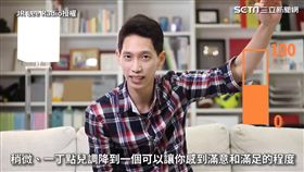 YouTuber解析7大減壓妙招
