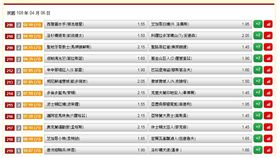 ▲台灣運彩盤口。（圖／取自台灣運彩官網）