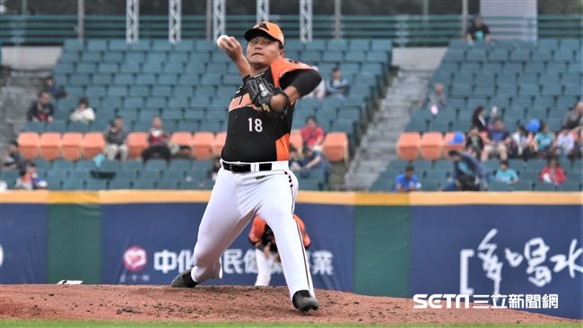 中職／7場先發沒勝　潘威倫生涯最久