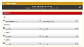 ▲台灣運彩盤口。（圖／取自台灣運彩官網）