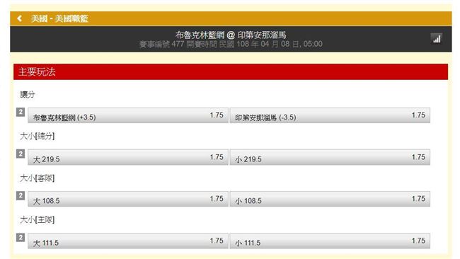 運彩／神宗：這組合近59戰40大分