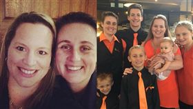 借精生子,捐精,DNA,澳洲,基因,鄰居,老王,亂倫　圖／翻攝自臉書