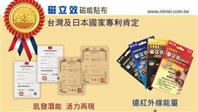 業配、廠商提供