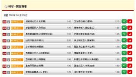 ▲台灣運彩盤口。（圖／取自台灣運彩官網）