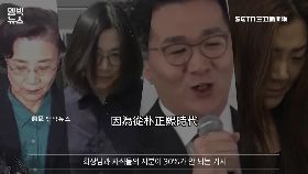 文 韓財閥詛咒2000