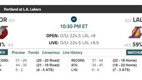 ▲台灣運彩盤口。（圖／取自台灣運彩官網）