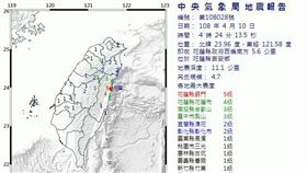 地震,地牛,花蓮,