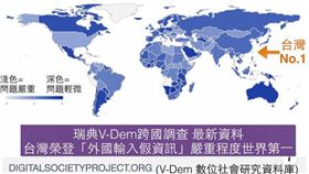 瑞典哥德堡大學V-Dem計劃,境外假訊息　圖／翻攝自菜市場政治學臉書