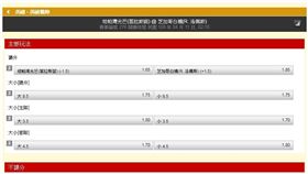 ▲台灣運彩盤口。（圖／取自台灣運彩官網）