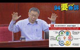 94要客訴 柯文哲 