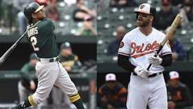 ▲運動家戴維斯（Khris Davis）單場雙響砲，金鶯戴維斯（Chris Davis）跨季53打數無安打。（圖／美聯社／達志影像）