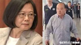 李毅,蔡英文,小英,中國,統一,統促會 圖／資料照