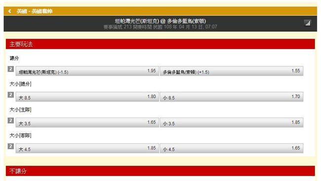 運彩／鬍子：兩隊小分機率都75%