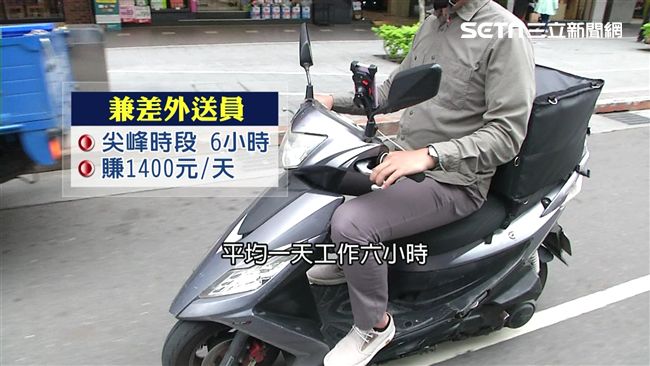 斜槓族兼差外送！日工作6小時破3萬