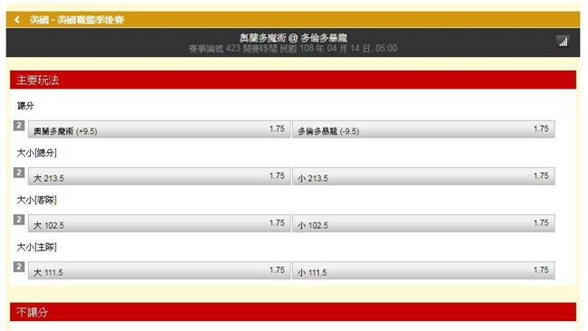 運彩／PiPi：季後賽經驗暴龍取勝