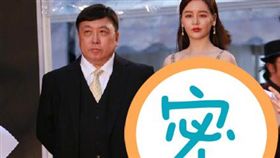 王晶,邱意濃／微博