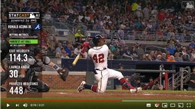 ▲勇士亞古納（Ronald Acuna Jr.）單膝跪地敲全壘打。（圖／翻攝自Back to MLB）