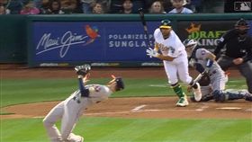 ▲太空人投手麥克修（Collin McHugh）下腰閃過強襲球。（圖／翻攝自MLB官網）