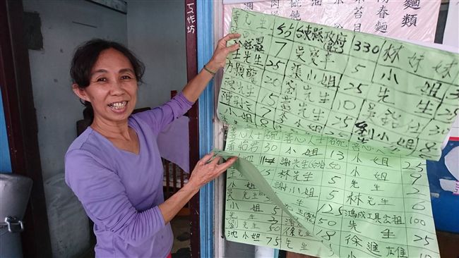 台東無名麵店　捐出4897碗愛心餐