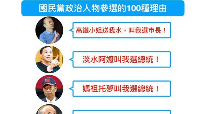 託夢也行？他自製藍營政客參選理由圖