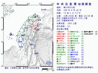 非正常能量釋放　恐有規模5以上餘震