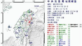 ２０１９０４１８地震
