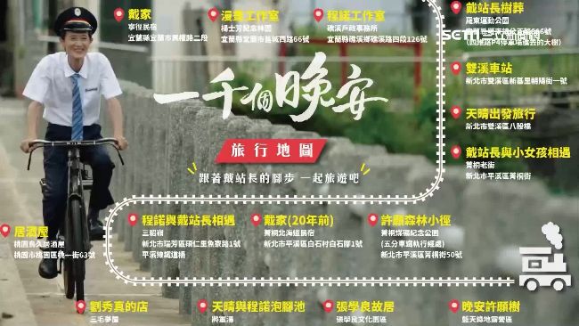 《一千個晚安》場景美！旅遊地圖曝光