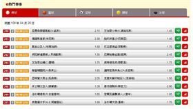 ▲台灣運彩盤口。（圖／取自台灣運彩官網）