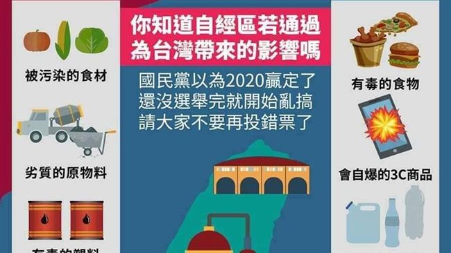 一圖秒懂自經區通過下場！網全驚呆了