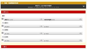 ▲台灣運彩盤口。（圖／取自台灣運彩官網）