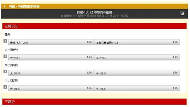 運彩／神宗：恩比德不確定　看好籃網