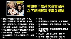 韓國瑜,蔡英文,當兵,軍法,小英 