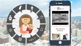 域動行銷擁有【HOLMES DATA 福爾摩斯數據管理平台】擁有多元數據來源，替知名家電Panasonic觸及精準人群，搭配影音摩天廣告形式，整波成效優異，觀看數達成超過200%及VTR 40%以上，廣告效益極大化，一同守護消費者的健康。