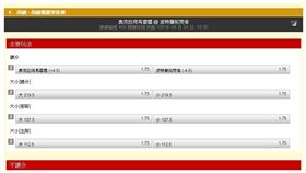 ▲台灣運彩盤口。（圖／取自台灣運彩官網）