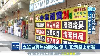 年營收逾30億！小北百貨力拚上市櫃